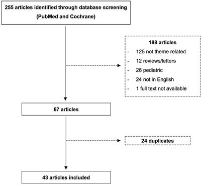 Acute Hemorrhagic Leukoencephalitis: A Case and Systematic Review of the Literature